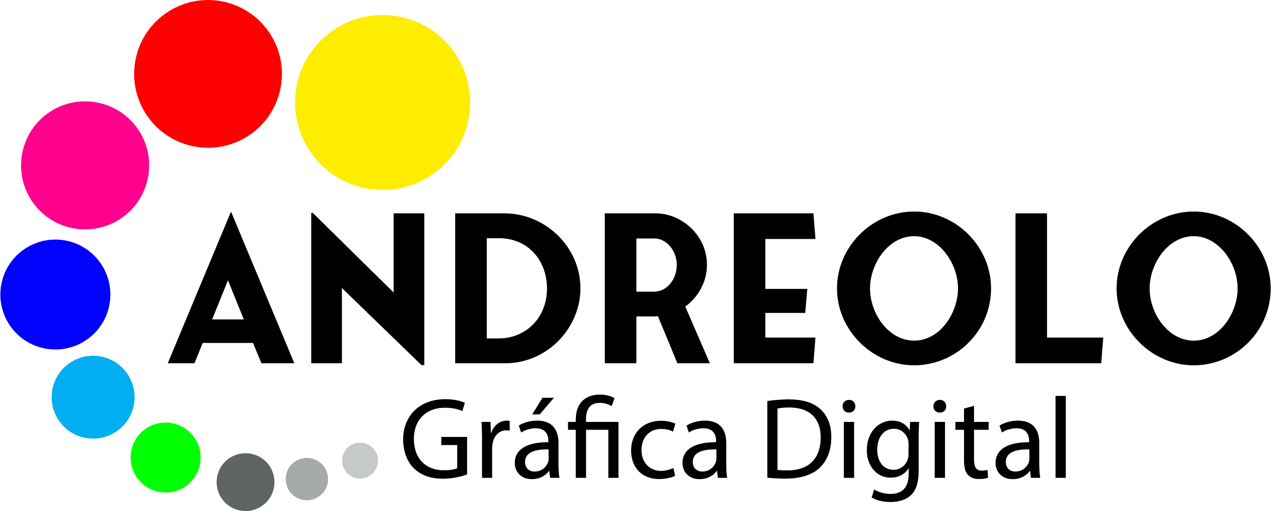 Gráfica ABC